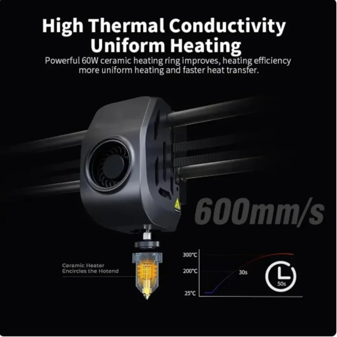 For Creality K1 / K1 Max Hoten - огляд і ціна High Flow Ceramic Hotend