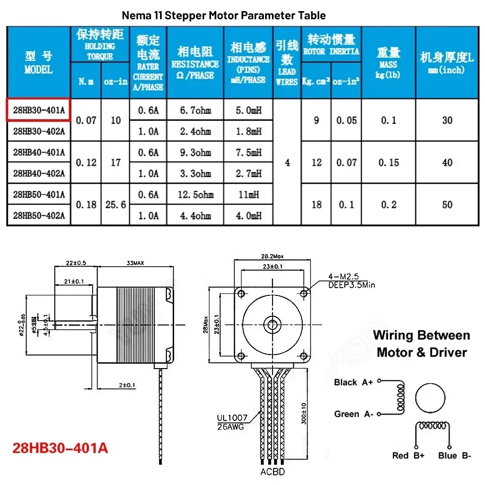 YunDuan T-type Motorized Linea - огляд і ціна Linear Rail Mgn12H Set